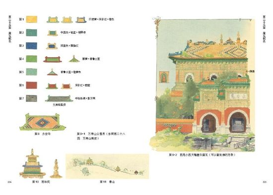 《手绘紫禁城》内图
