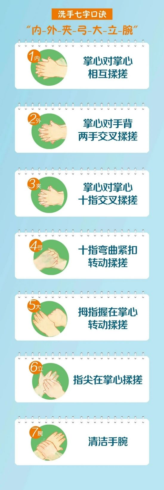 图源@北京市疾病预防控制中心