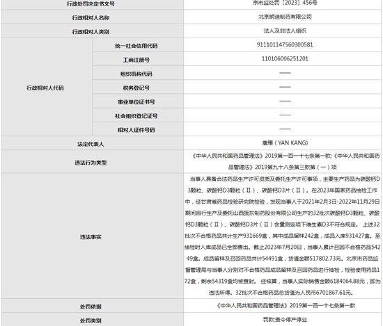 截图来源:北京市市场监督管理局网站