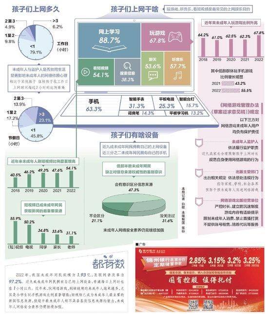 都有数