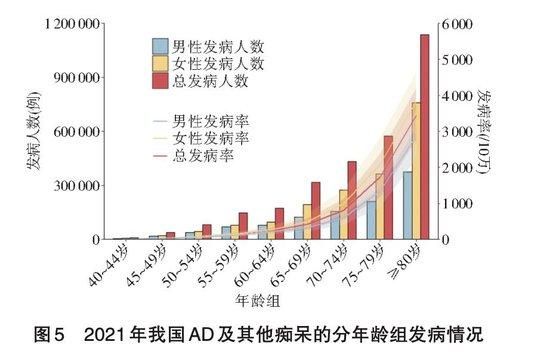 医院供图