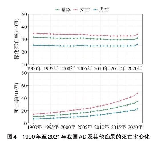 医院供图