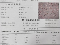 “精”准解答 | 秒懂精液化验单