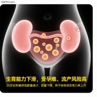 厦门三代试管中心林群凡主任分享：女性生育能力比较脆弱，常做这些事容易削弱生育能力。
