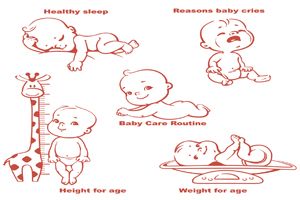婴儿唇紫色是什么原因