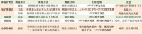 宝宝体温的5个真相 所有父母都应该知道