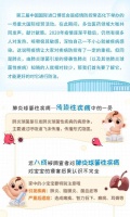 对于肺炎球菌 预防比治疗更重要