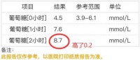 原创 孕期若有3个表现,说明血糖已超标,有效控糖方法了解一下