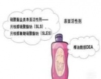 如何避开雷区给湿疹宝宝选择合适的沐浴露?