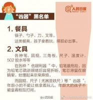 家长警惕!这些对孩子来说都是危险品↓