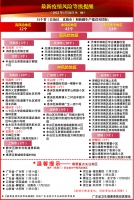 无需预约!临时接种点明天(1月27日)免预约接种!