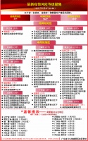 无需预约!临时接种点明天(2月7日)免预约接种!