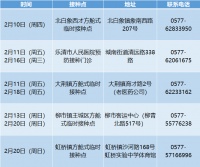 @乐清家长,2月10日至20日,我市3-11岁儿童新冠疫苗接种点安排看这里