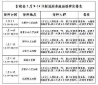 (2022年2月9日-14日)关于组织安排接种新冠疫苗的通知