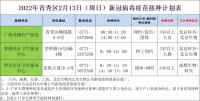 最新!2月13日南宁市各城区、县区疫苗接种安排→