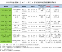 最新!2月16日南宁市各城区、县区疫苗接种安排→