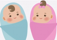 原创 如何给新生儿保暖?