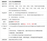 不限户籍!福州九价HPV疫苗预约来啦!就在明天!