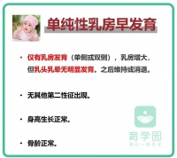 53万儿童性早熟!孩子身上的这些「变化」,千万留意