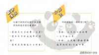 孕早期用药有什么危害?