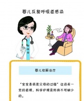 原创 宝宝隔三差五的就得了感冒、气管炎是什么原因呢?