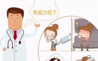 原创 如何增强小儿的免疫力?