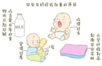 宝宝常见皮肤问题大盘点!