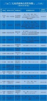 怀柔区各新冠疫苗接种点服务时间有变化 点击查看详情→