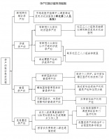 韶关市封控区、管控区孕产妇就医指南