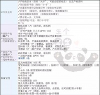 上海仁和医院生孩子指南 待产包 床位 产后