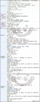 上海普陀人民医院待产包 产房床位 产后42天