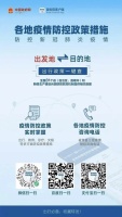 疫情期间,必须出行该注意什么?