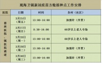观海卫镇疫苗接种计划公告