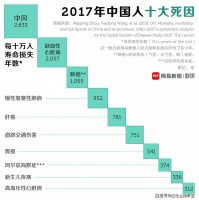 很多人不懂此菜,“天然叶酸”含量极高，护血管，防中风，贫血也跑了！
