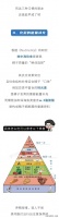 男人“忍”1个月,精子质量能提高多少?提醒:别超过最佳时间