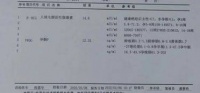 中医调理不孕有功效,早点采用中医早点顺利怀孕