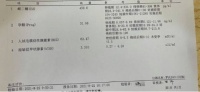 中医调经,让高龄女性备孕二胎成功