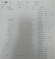 多囊卵巢不孕,在金哲堂高金哲这里调理好后我竟然成了易孕体质