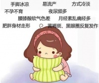 我是如何战胜多囊卵巢的!我的经历可以拍成电影了