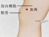 卵巢囊肿经常按这4个穴位，囊肿慢慢消