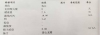 女子和丈夫结婚6年没孩子，平时夫妻生活正常，医院：丈夫精液里竟然没有精子，“他”并不是男人