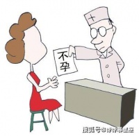 原创 不孕不育的症状有哪些?
