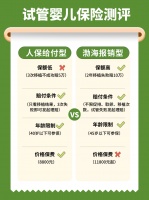 试管保险总结!2023款产品测评(最新)