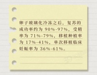 原创             年龄越大，卵子越差！大龄的单身女性决定冻卵后，都怎样了？