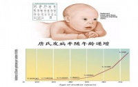 出生缺陷防控科普知识 高龄夫妇如何科学备孕?
