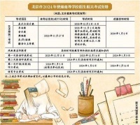 北京2024年高考10月25日起报名