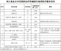 零的突破！广西将试管婴儿等医疗服务纳入医保