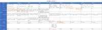 吐血整理！在售9款试管婴儿保险对比表[附投保入口]
