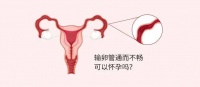 红睦房祝秀英医生：输卵管通而不畅+宫腔粘连+子宫内膜异位症，想怀孕怎么办？