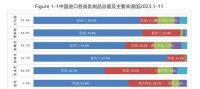 新西兰奶粉进口降至0关税 对国内奶业冲击有限
